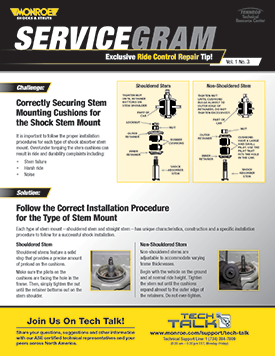 ServiceGram Volume 1, Number 3 Icon