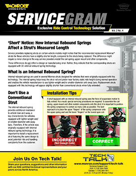 ServiceGram Volume 2, Number 4 ServiceGram Volume 2, Number 4 Icon