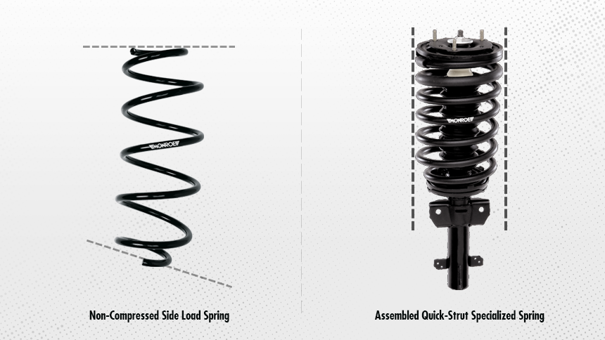 Non-Compressed Side Load Spring side-by-side next to an Assembled Quick-Strut Specialized Spring