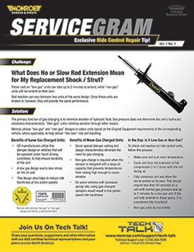 ServiceGram Volume 1, Number 1 ServiceGram Volume 1, Number 1 Icon