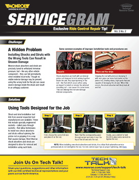 ServiceGram Volume 3, Number 2 ServiceGram Volume 3, Number 2 Icon